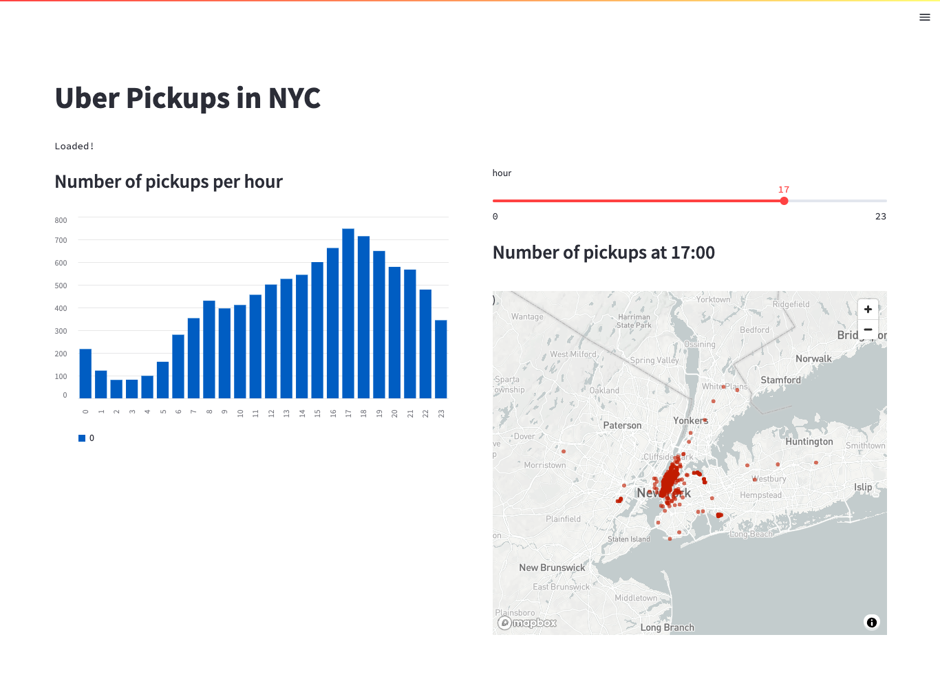 Screenshot of a Streamlit app with a bar chart and map